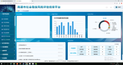 社会维稳管理系统简案