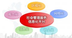 綜治網(wǎng)格化管理的服務(wù)對(duì)象